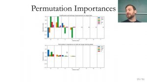 Applied Machine Learning 2019 - Lecture 12 - Model Interpretration and Feature Selection