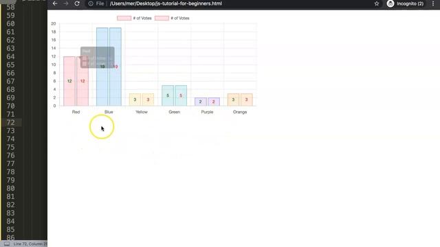 2 Configuration Namespace in Chartjs Plugin Datalabels in Chart.JS смотреть онлайн