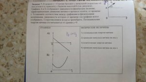 7 ЗАДАНИЕ. 2 ВАРИАНТ. ФИЗИКА. ЕГЭ ПО ФИЗИКЕ 2020. 30 ВАРИАНТОВ. РЕШЕНИЕ И РАЗБОР. ДЕМИДОВА. ФИПИ.