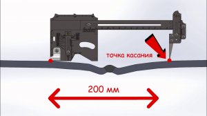 определение увода кромок