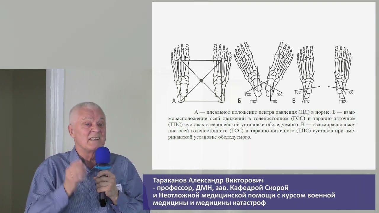 Стабилоплатформа 