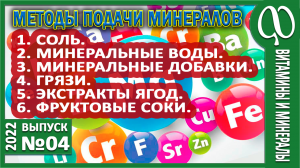 Потребность в микро и макроэлементах извне. Соль обеспечит всеми минералами? Золотой треугольник.