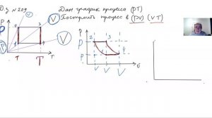 физика ЕГЭ урок 94. Графики изопроцессов.mp4
