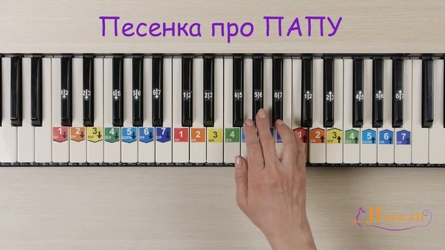 Песенка про папу на пианино. Как играть по схеме ноты цифрами. смотреть онлайн