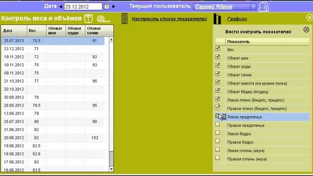 Графики веса и измерений смотреть онлайн