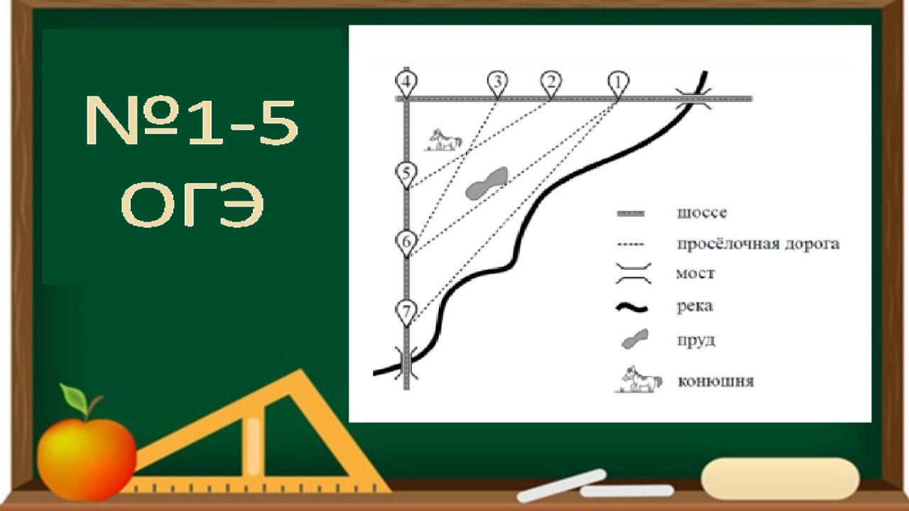 1 5 заданий огэ математика местность