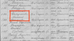 Бессмертный полк. Мои погибшие деды.