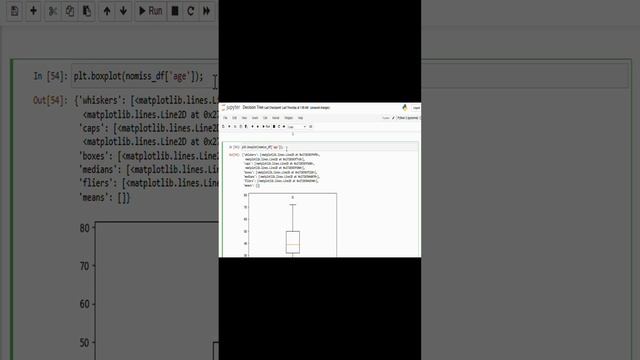 Python remove text before graph matplotlib #matplotlib #sklearn #python