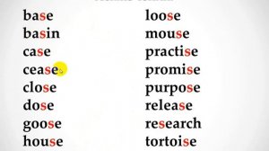 Правила чтения согласной буквы S в английском языке.Учимся читать.Фонетика.Aнглийский язык.