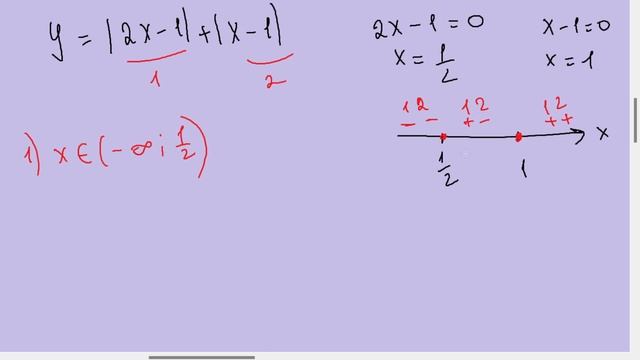 курс параметры с нуля. урок 14 смотреть онлайн