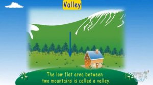 Our Planet – The Earth | Science | Grade 1 | TutWay