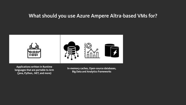 Make a Once-in-a-Generation Leap – Migrate to Azure Ampere-based VMs | ODFP209 смотреть онлайн