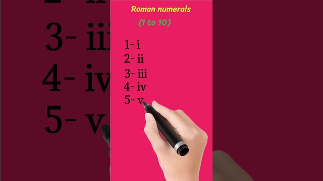 Royal numerals #shortsvideo #englishspeaking