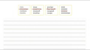 Упражнение 111 на странице 62. Русский язык 3 класс.