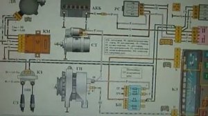 "Ода" Иж-2126 из-за чего пропал сигнал. "Ока" 11113-40 как подключается генератор.