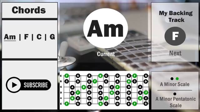 Am Backing Track _ 100 Bpm _ Pop Rock