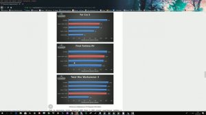 AMD Райзен 5 3600 говно и мусор