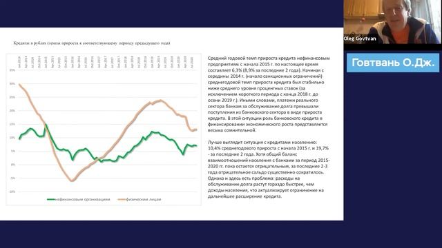Как работает российская банковская система и как она устроена? // Состояние банковской системы