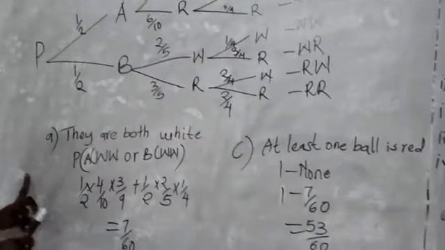 PROBABILITY - NYAMIRA GIRLS HIGH SCHOOL смотреть онлайн