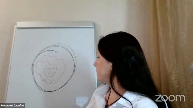 ?Что такое ядро личности и почему мы теряем спонтанность смотреть онлайн