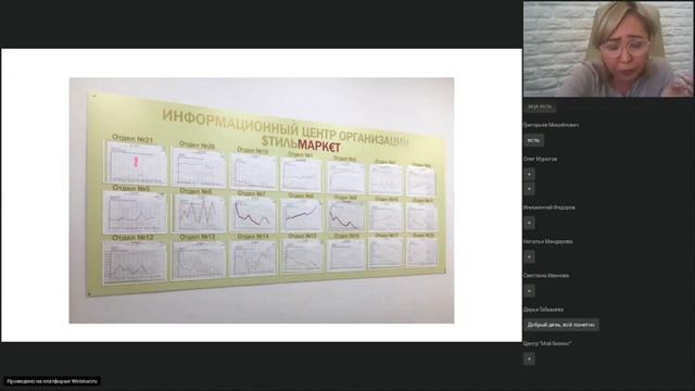 Вебинар «Эффективное управление предприятием: инструменты руководителя» смотреть онлайн