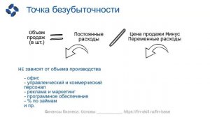 Точка безубыточности - что это и как посчитать?