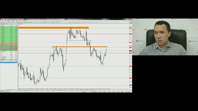 Роман Шевченко, FIBO Group, торговые идеи 30 октября 2015 г. смотреть онлайн