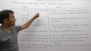 Difference between static and dynamic memory allocation|Part967|C Language by java Professional