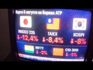 Фондовые Рынки Биржа Рецессия 2024