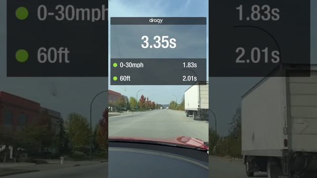2022 Tesla Model 3 Long Range vs 2022 Kia EV6 GT1 (0-60 mph) смотреть онлайн