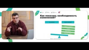 Лекция 6. B2b продажи. Этапы запуска.