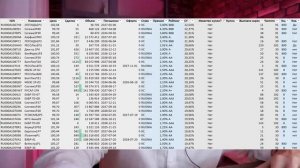 Ключевая ставка 18%: какие облигации лучше всего приобрести?