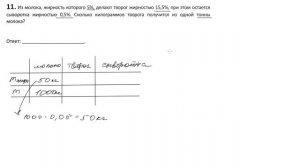 Разбор Варианта 329 Ларин ЕГЭ 2021 №1-12, 13,15,17