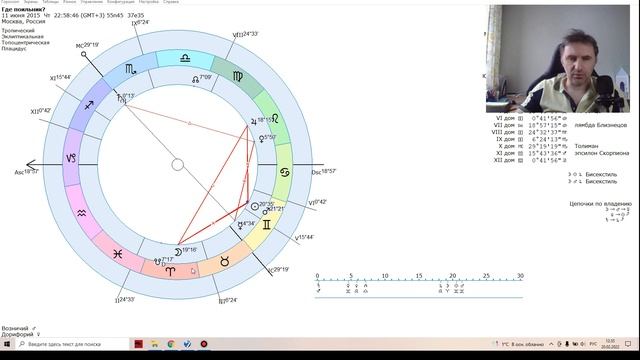 Хорарный вопрос "Где поильник?" | Поиск потерянных вещей | Виталий Дискаленко смотреть онлайн