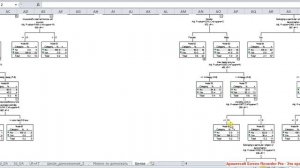 Exhaustive ChAID 8 Деревья классификации