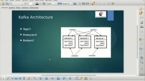 Kafka Architecture | Kafka Tutorial Interview Questions