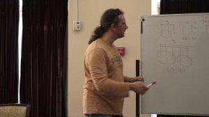 Мастер-класс по джазовой импровизации. А. Никитченко. Часть 1 Ритм