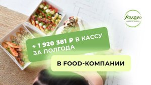 Бизнес кейс food-компании «MarEvo» кейтеринг и доставка +1 920 381 ₽ в кассу за полгода