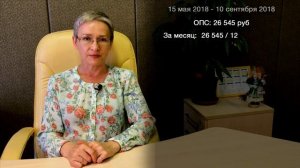 Взносы ИП за неполный год. Как рассчитать?