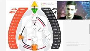 Проектор 2/4. Крест Майи