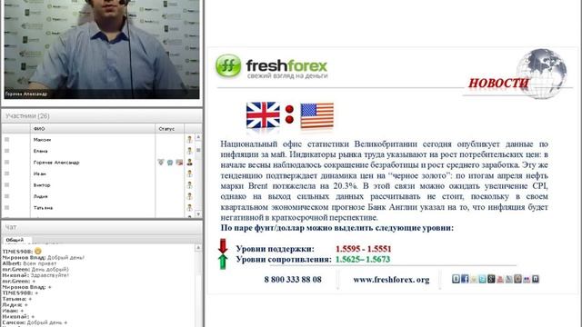 Ежедневный обзор валютного рынка 16 июня 2015 смотреть онлайн