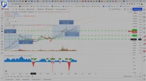 Пора покупать биткоин?