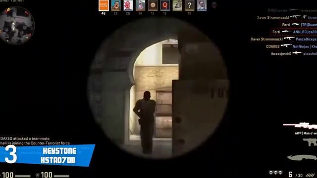 ✅ Best Cheap Gaming Laptops Under $1000 Of 2022 Run Games Smoothly! смотреть онлайн