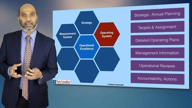 Building Blocks of Operational Excellence