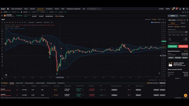 Как покупать криптовалюты дешево и продавать их дорого ?