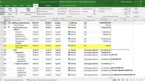 Как правильно создать шаблон графика в Microsoft Project