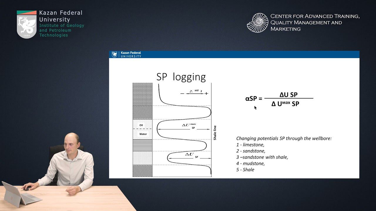 Well log interpretation. SP log