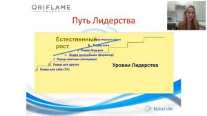 Лидер начинается с Лидерских привычек, Девятова Марина, Старший менеджер, Биплан