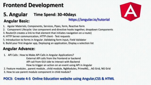 Java Developer Roadmap for Beginners | java roadmap for 2024 🔥