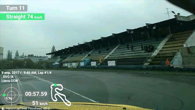 Ltava Attack Series 2017 1 этап